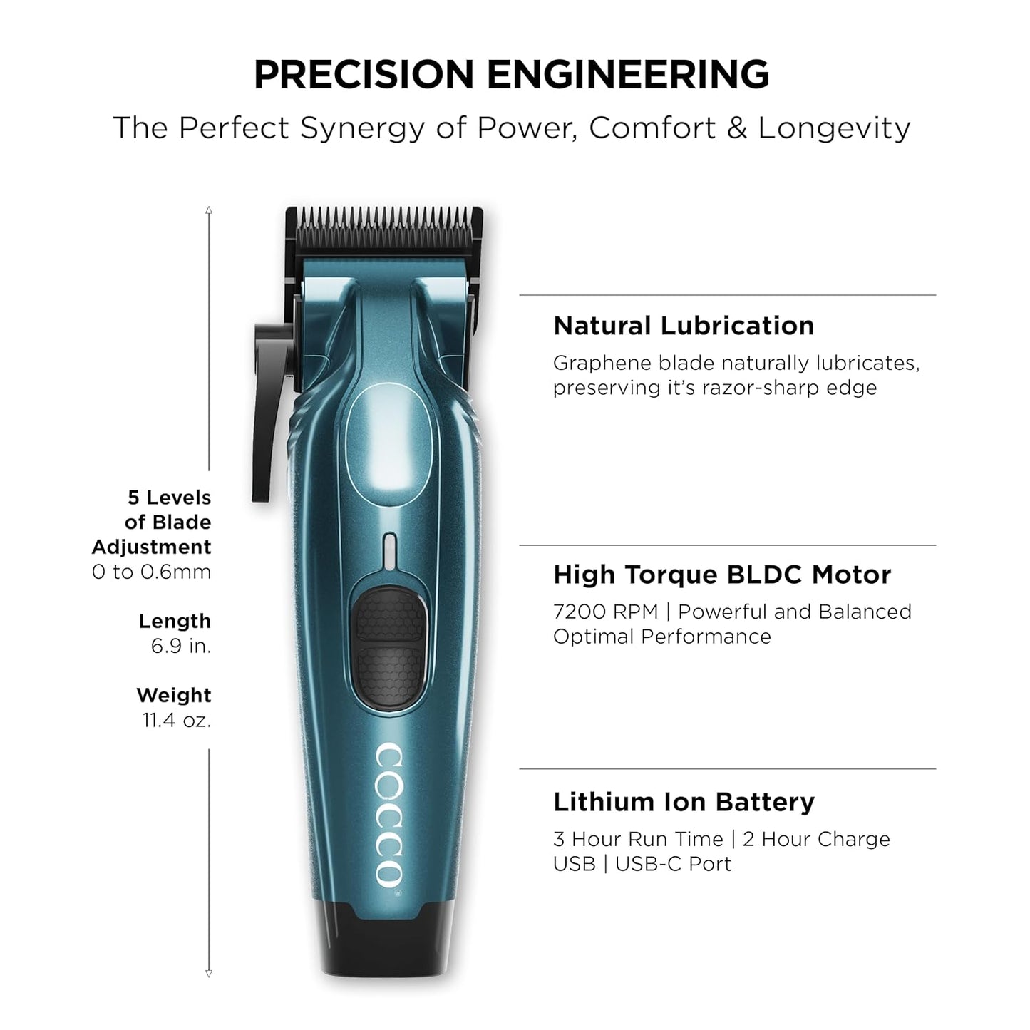 Cocco Hyper Veloce Pro Clipper