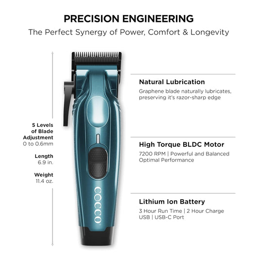Cocco Hyper Veloce Pro Clipper