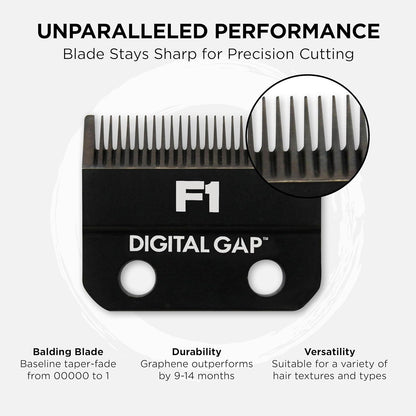 Cuchilla para Clipper Digital Gap™ Graphene F1