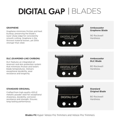 Cuchilla recortadora Cocco Digital Gap™ Ambassador DLC