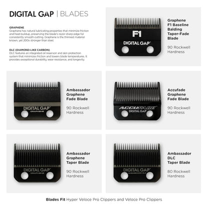 Cuchilla para Clipper Digital Gap™ Graphene F1